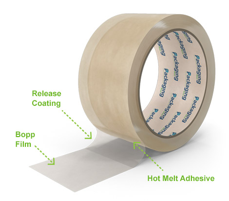 Buy Quick stick Hot Melt Adhesive Clear Packaging Tape